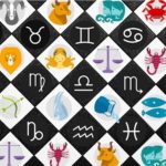 Los Signos del Zodíaco - Fechas y Características